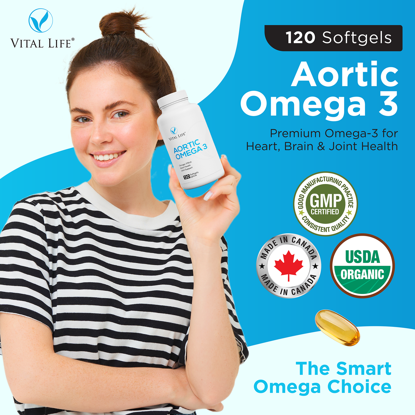 Aortic Omega 3