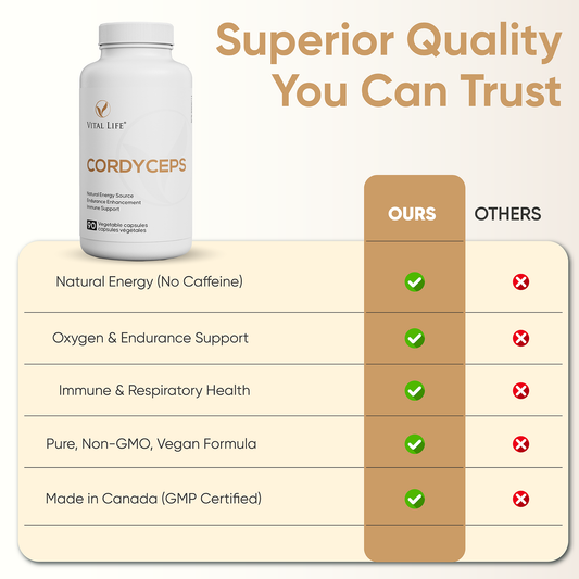Cordyceps